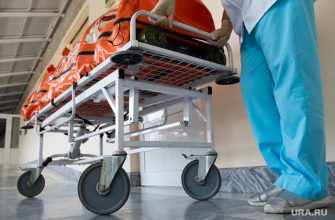 Новые данные коронавирус Тюмень