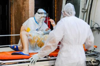 Челябинская область коронавирус COVID последние новости