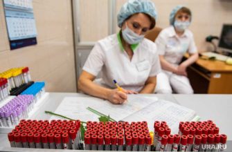 коронавирус Свердловская область статистика