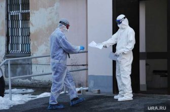 коронавируса тесты