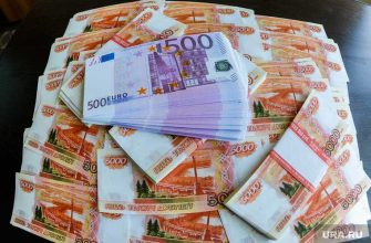 прибыль ВТБ за 2023 год