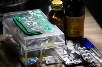 от коронавируса