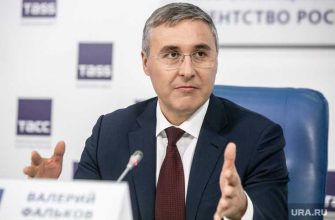 Челябинск РАН