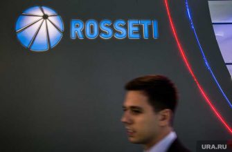 Россети Урал прибыль 2020 год