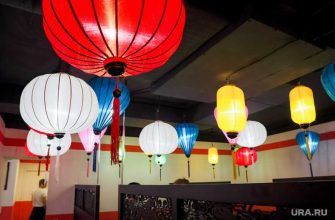 несогласованные акции