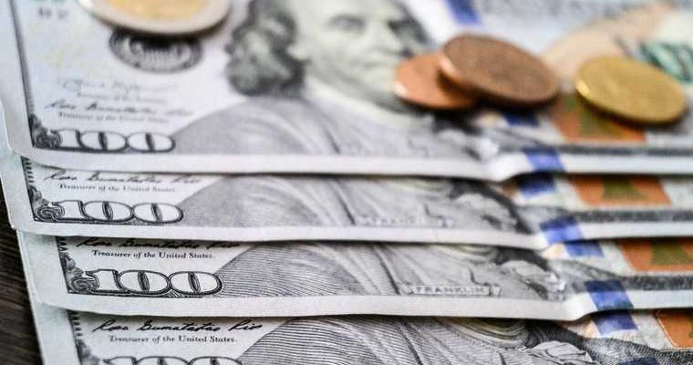 Мировые рынки