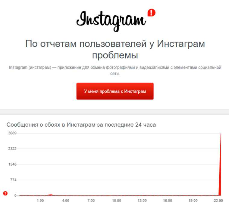 Пользователи жалуются на сбои в работе Instagram и WhatsApp