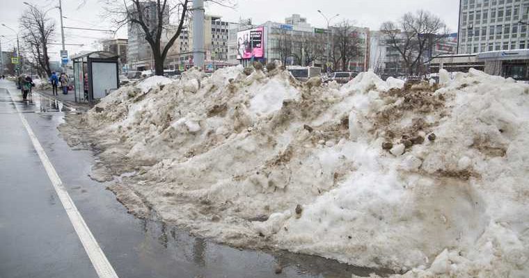 какая погода будет в марте в перми