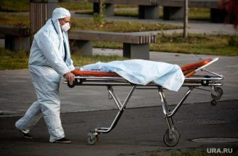 коронавирус в России