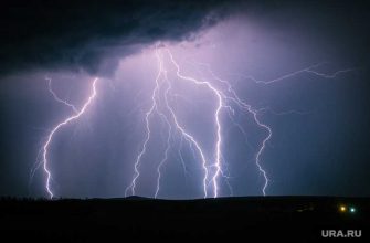 Челябинская область жара ветер дождь град пожары погода гроза весна прогноз синоптики