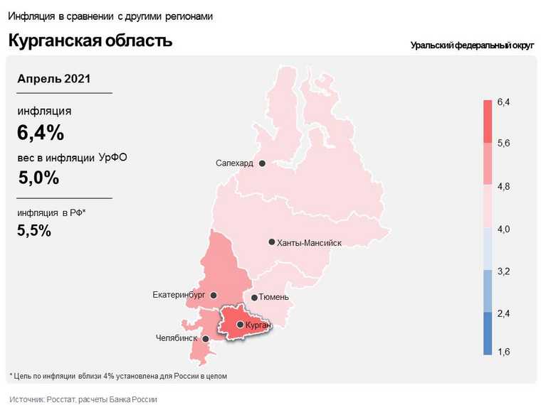 Курганская область лидирует по росту цен в России. Инфографика