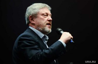 экономика РФ