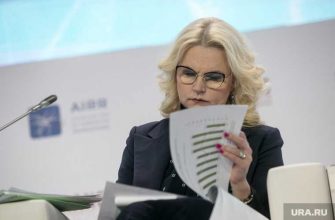 тестирование ковид