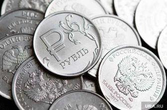 экономическая ситуация